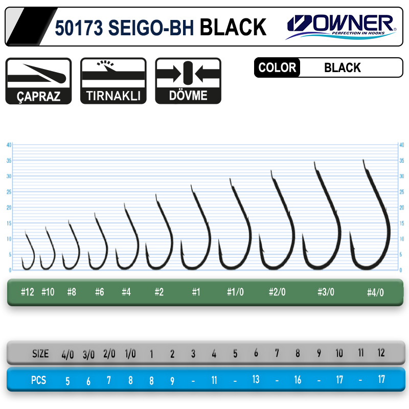 Owner%2050173%20Seigo-Bh%20Black%20İğne