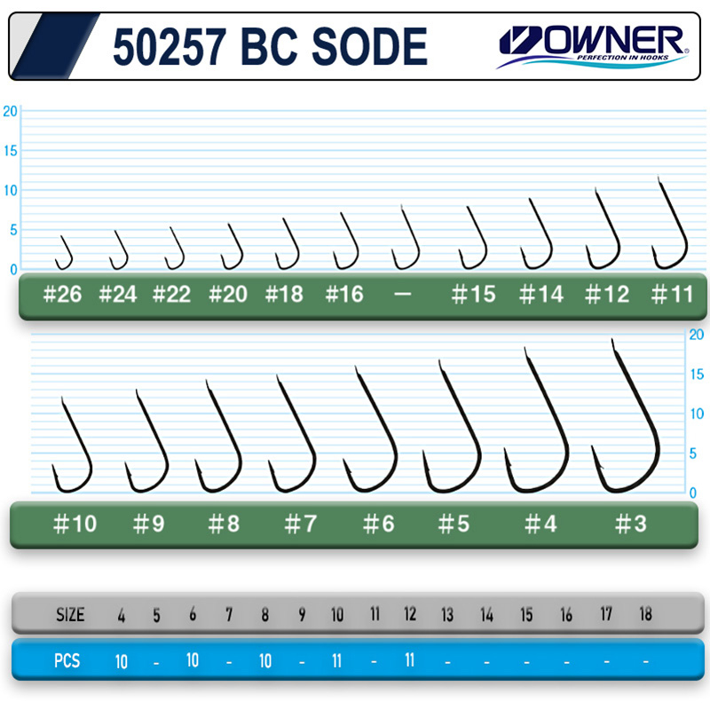 Owner%2050257%20Sode%20Black%20Chrome%20İğne