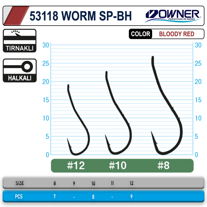 Owner%2053118%20Worm%20Sp-Bh%20Bloody%20Red%20İğne